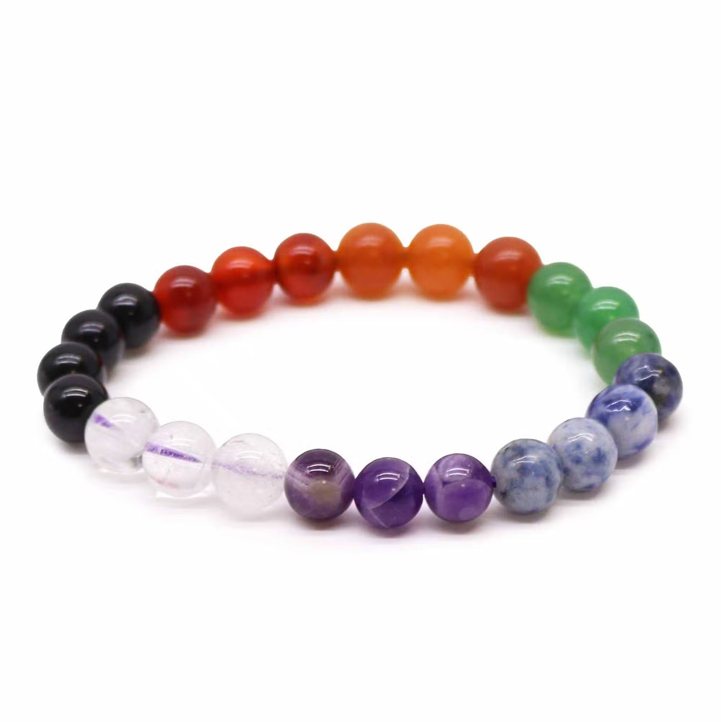 Seven Chakra Mini Set